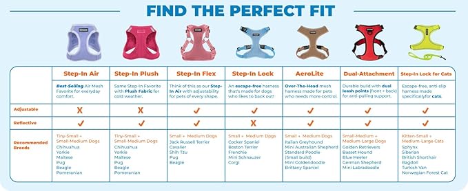 Best Pet Supplies - All Weather Plush, Reflective, No Pull Harness for Small, Medium Dogs, Cats - Secure with Hook & Loop Fastener, Buckle, Double D-Rings - Red Corduroy, XS