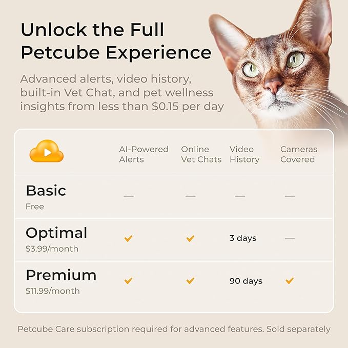 Petcube Cam | Indoor Wi-Fi Pet and Security Camera with Phone App, Pet Monitor with 2-Way Audio and Video, Night Vision, 1080p HD Video and Smart Alerts for Ultimate Home Security