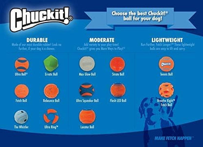 Chuckit! Dog Tennis Ball Dog Toy, Large (3 Inch Diameter) for dogs 60-100 lbs, Pack of 2