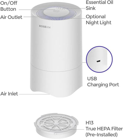 Small Air Purifier for Home Bedroom, Personal Desk Mini Air Purifier, Room Hepa Air Purifier Fresheners Cleaner for Dorm, Pets, Smoke, Desktop, Office (2 Pack)