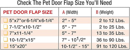 Ideal Pet Products Aluminum Pet Patio Door, Adjustable Height 77-5/8" to 80-3/8", 15" x 20" Flap Size, White