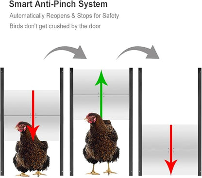 JVR Automatic Chicken Coop Door Opener with Timer, Programmable, Aluminum Coops Doors, Electric Run Automatic Chicken Door Auto Opener, Actuator Motor, Anti-Pinch Auto Reopen & Stop Safety
