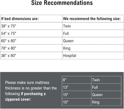 DMI Waterproof Mattress Protector, Mattress Pad, Waterproof Mattress Cover, Bed Pad and Bed Coverr, Encased Zippered Fit, King, White