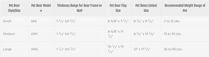 Ideal Pet Products Air Seal Pet Door with Telescoping Frame, Large, 10.25" x 15.75" Flap Size