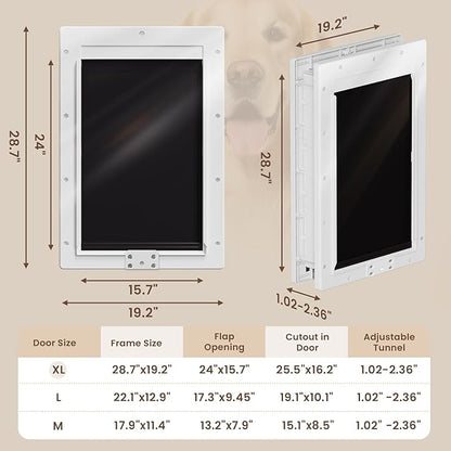 XL Dog Door for Door, Never Rust Plastic Extra Large Doggy Door for Interior and Exterior Doors, X Large Pet Door with 2 Magnetic Flaps, Insulated Flap, Closing Panel, Dog Doors for Pets Up to 220 LB
