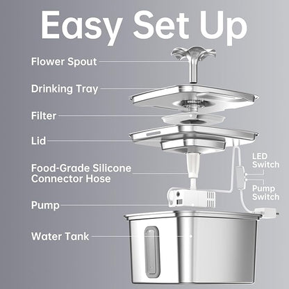 Veken Innovation Award Winner Stainless Steel Cat Water Fountain, 108oz/3.2L Automatic Pet Fountain Dog Water Dispenser with 3 Replacement Filters & Silicone Mat, Gifts for Cats, Dogs (Silver)