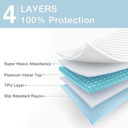 2 Packs Reusable Incontinence Bed Pad, 41" x 36" Inch Washable Pee Pads, Waterproof Bed Pad & Pet Pad, Perfect for Kids, Adults, The Elderly and Pets