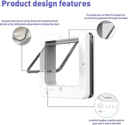 Smart Cat Door for Interior & Exterior Doors, Outer Frame Size 11.5"x10.1", Microchip Kitten Door with 3 RFID Collar Sensor Keys, Electronic Activated Opening Pets Cats Flap for Windows, Walls, Doors