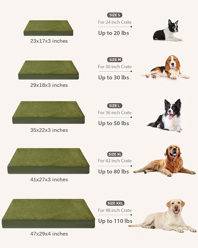 KSIIA Orthopedic Dog Bed Crate Waterproof Pet Mats for Large Dogs Deluxe Plush Washable Pet Bed with Egg Crate Foam & Removable Cover, 41 x 27 Inch, Green