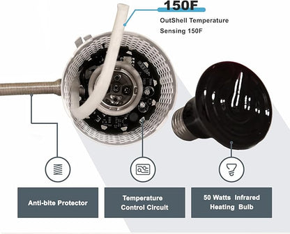 SYSAI Bird Cage Heater with Anti-Burning Protection, and Anti-Bite Power Cord Protector, 50 Watts