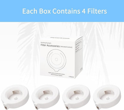 RIZZARI Water Dispenser Replacement Filters: Official Genuine Product 4 Pack Replacement Filters for Automatic Pet Waterer - Triple Filtration System
