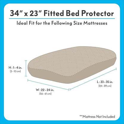 Paw Inspired Waterproof Fitted Cover for Dog Bed | Washable Bed Protector for Dog Mattress | Removable Replacement Cover for Small to Medium Pet Bed (Beige, 34 x 23 x 5 Inch)