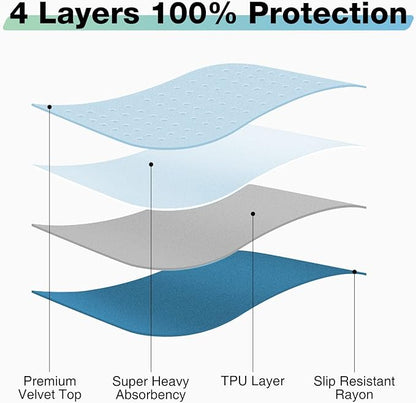 Bed Pads Washable Waterproof, 52" x 34" (2 Pack) Incontinence Bed Pads, Waterproof Mattress Protector & Washable Pee Pads, Perfect for Kids, Adults, The Elderly and Pets