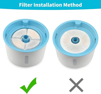 Cat Water Fountain Filters, Cat Fountain Filter Replacement Cartridges for 81 oz/2.4 L Automatic Pet Water Fountains,Cotton Activated Carbon and Foam Filter(Round 16 Pack)