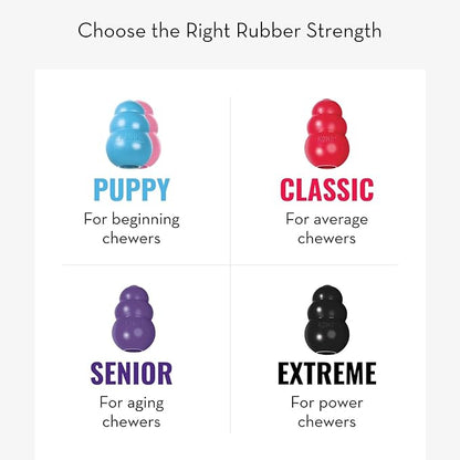 KONG Puppy - Natural Teething Rubber Chew Toy for Dogs - Stuffable Dog Toy for Extended Playtime - Chew & Fetch Toy for Puppies - for Medium Puppies - Blue