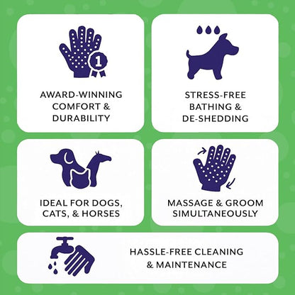 H HANDSON Pet Grooming Gloves - Patented #1 Ranked, Award Winning Shedding, Bathing, & Hair Remover Gloves - Gentle Brush for Cats, Dogs, and Horses (Blue, Medium)
