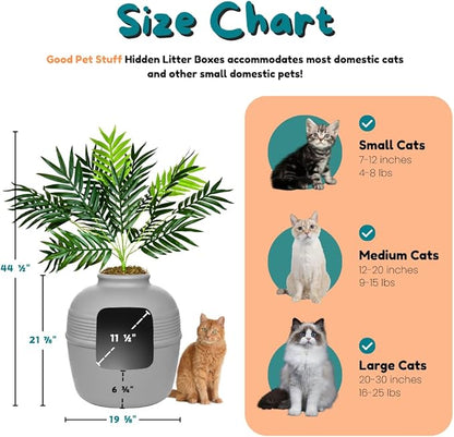 Good Pet Stuff Hidden Litter Box Planter, Decorative Cat Litter Enclosure with Carbon Filter, Artificial Plant, Easy Clean, Improved Design, Round Style, Base Kit, Pebble Gray