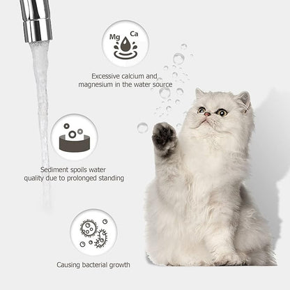 PEKTACO Cat Water Fountain Replacement Filters & Pre-Filter Sponges for 3.2L/108oz Automatic Pet Fountain, Dog Water Dispenser – 6 Pack Filters & 6 Pre-Filter Sponges