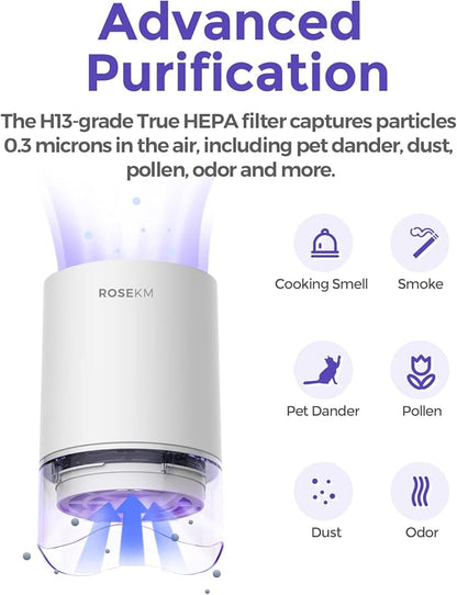 Small Air Purifier for Home Bedroom, Personal Desk Mini Air Purifier, Room Hepa Air Purifier Fresheners Cleaner for Dorm, Pets, Smoke, Desktop, Office (2 Pack)