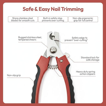 PW Pet Grooming Tools for Dogs & Cats- Safe On Skin Easy To Use Dog Grooming Kit with Ergonomic, Non-Slip Handle– Includes Pet Nail Clippers, 2-in-1 Slicker Brush & Hand-Held Bath Brush- Paw Mountain
