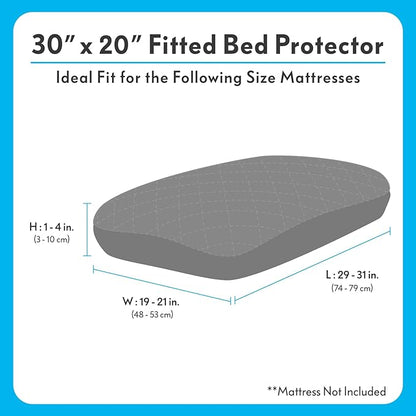 Paw Inspired Waterproof Fitted Cover for Dog Bed | Washable Bed Protector for Dog Mattress | Removable Replacement Cover for Small Pet Bed (Gray, 30 x 20 x 5 Inch)