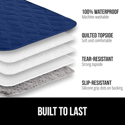 GORILLA GRIP Waterproof Couch Cover for Dogs, Gripped Slip Resistant Backing, Leak Proof Washable Dog Blanket Covers Sofa, Bed, Sectional, Crate, Car, RV Seats, Pet Puppy Essentials, 30x70 Navy