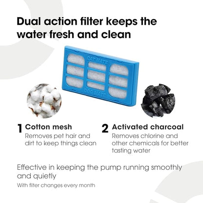 Cat and Dog Mate Replacement Filter Cartridges (339) - Suitable for All Cat and Dog Mate or Closer Pets Fountains (Pack of 2)
