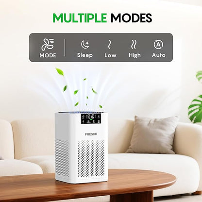 FRESKO Small Air Purifier for Home, HEPA Air Purifiers for Pet Hair, Odors, Quiet Air Cleaner with Aromatherapy for Bedroom & Office, Real-Time PM 2.5 Display, 22dB Sleep Mode, 360°Airflow, White