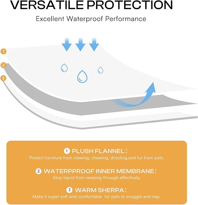 Luciphia Waterproof Pet Blanket for Medium Large Dogs Soft Cat Sherpa Calming Thick Cover Leakproof Cozy Puppy Sofa Bed Car Couch Protector(Grey,80x63 inches)