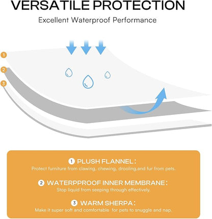 Luciphia Waterproof Pet Blanket for Medium Large Dogs Soft Cat Sherpa Calming Thick Cover Leakproof Cozy Puppy Sofa Bed Car Couch Protector(Grey,30x20 inches)