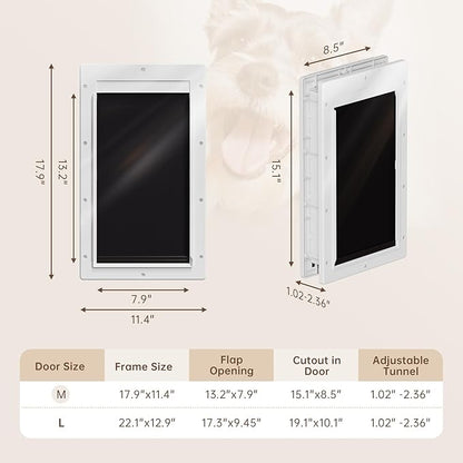 3-Flap Dog Door, Doggy Door, Doggie Door, Cat Door for Install in Interior and Exterior Doors, Insulation Flap, 2 Magnetic Flaps, Closing Panel, Never Rust, for Pets Up to 45lb