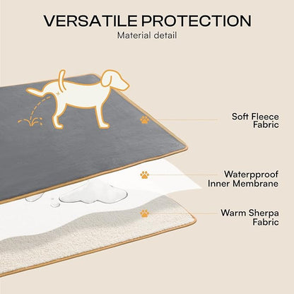Luciphia Waterproof Pet Blanket, Liquid Pee Proof Dog Blanket for Sofa Bed Couch, Reversible Sherpa Fleece Furniture Protector Cover for Small Medium Large Dogs Cats, Grey+Beige Small（40" x 28"）