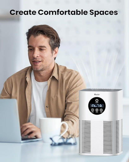 Air Purifiers for Home Large Room up to 600 Ft², VEWIOR H13 True Hepa Air Purifiers for Pets Hair, Dander, Smoke, Pollen, 3 Fan Speeds, 6 Timer Air Cleaner