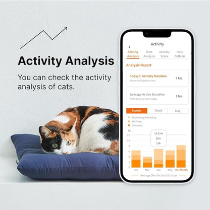 LavvieTAG with 2 Straps Smartwatch for Cat Intelligent ID Tag Light (0.01lbs) Monitor Kitten Collar Activity Analysis Heath Care Calrorie Measurement App Integration Felines Fitness Tracker