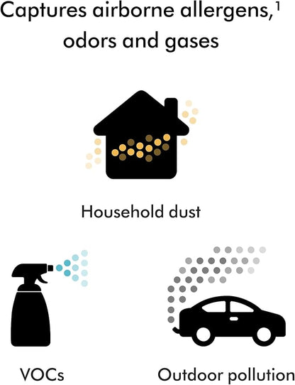 Dyson Hushjet Compact Purifier, Engineered for Powerful, Whisper-quiet, Whole-room Air Purification, Homes with Pets, Allergies, Fully-sealed filtration, 5-year no change filter (White/Silver)