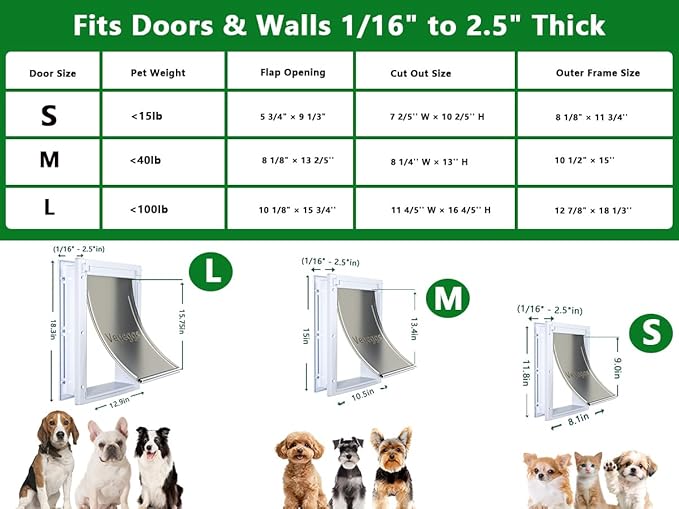 Pet Door Dog Door Easy Install - Wood & PVC Doors & Walls，Cat Door Free Movement & Flexible Control - 2 Magnetic Flaps & Sliding Lock,Telescoping Frame,5 3/4" x 9 1/3" for Small Dogs Cats Up to 15 lb