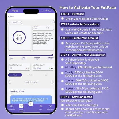 NEW Dog Health Monitor V3.0 by PetPace – AI Smart Collar with 24/7 Vital Signs, Pain & GPS Tracking, Telehealth AskaVet & Share With Your Vet, Smartwatch Sync – Subscription Required (Small)