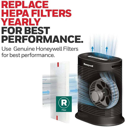 Honeywell HEPA Air Purifier Filter R, 1-Pack for HPA 100/200/300, 3000 and 5000 Series - Airborne Allergen Air Filter Replacement Targets Wildfire/Smoke, Pollen, Pet Dander, and Dust