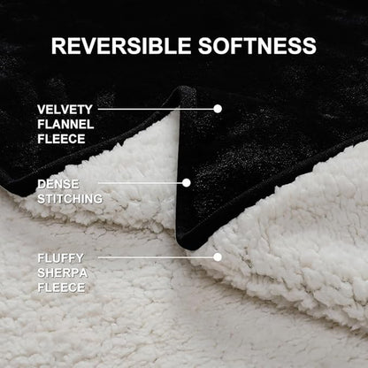 Waterproof Blanket for Beds – Ideal for Couch & Pets Splash Proof Sherpa Throw, Leakproof TPU Layer, Stain Resistant Washable Bed Protector – Black, 90"x 80"