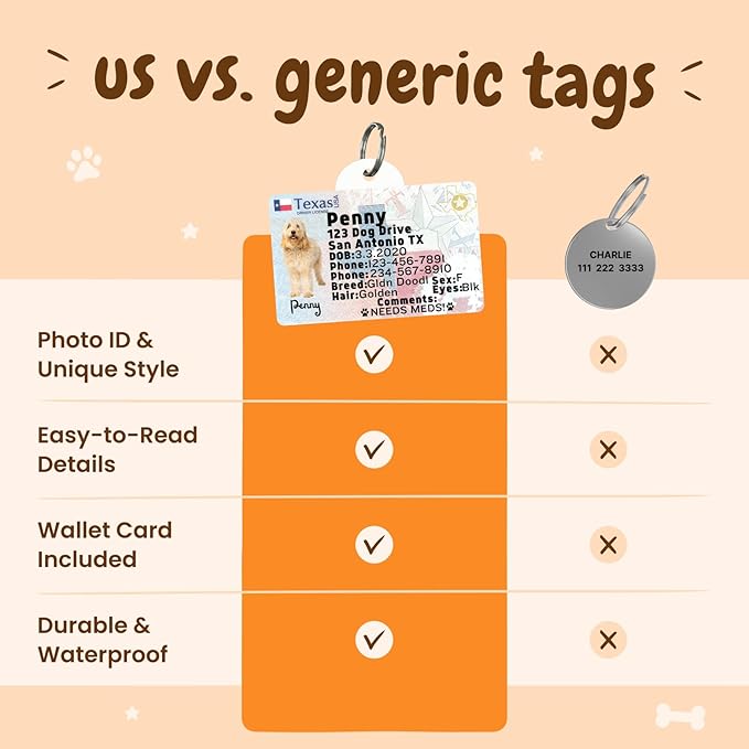 PawFurEver Personalized Dog Driver License ID Tag for Dogs & Cats - Custom Pet License Dog ID Tags Personalized Heavy Duty with Name, Photo & Phone Number, 50 States + DC (Louisiana, Tag)