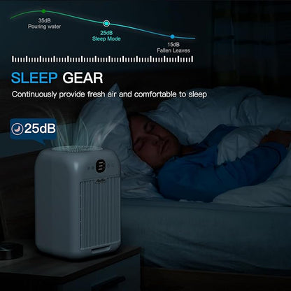 Air Purifiers for Home Bedroom Up to 908 Sq Ft Each One by 10W Brushless DC Motor, Dual Air Intakes, 3-in-1 HEPA Filter with Sleep Mode, Aromatherapy, for Smoke, Pet Dander, Pollutants Odor, 2 PACK