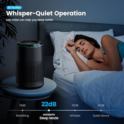 Air Purifiers for Bedroom Home for Smoke Pet Dander Odors, Air Purifier with Sleep Mode Small Air Purifier with Fragrance Sponge for Bedroom Office, Blue Ambient Light, 23dB Quiet, 2 Pack Black