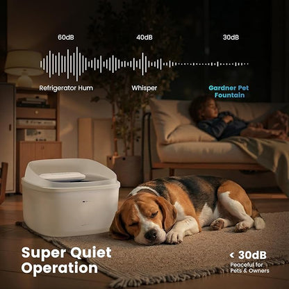 Gardner Pet 1 Gallon Pet Water Fountain, Vortex Dog Water Dispenser, Ultra Quiet Automatic Cat Fountain with Filter, Splash-Proof, Easy to Clean,Without Adapter(White)