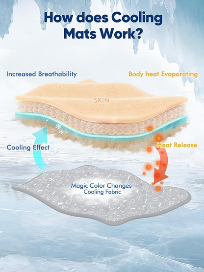 Rywell Dog Cooling Mat 2.0 - Elegant Grey Edition, 30 * 20 Thickened Cooling Pad for Dogs, Internal Waterproof & Endothermic Color-Changing Arc-Chill Cool Fiber (Q-Max>0.5) for Summer Comfort