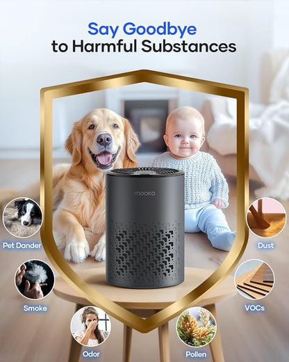 Air Purifiers for Bedroom Home, MOOKA HEPA Air Purifier for Home Pets with Fragrance Sponge for Smoke Dust Pollen Dander Odor, Small Air Cleaner with Sleep Mode Night Light Timer, KJ067L (Grey)