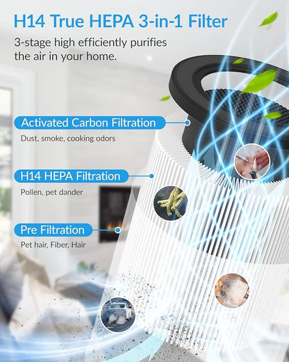 Air Purifiers for Home Bedroom, ADTARK Air Cleaner with H14 True HEPA 3-in-1 Filter, Sleep Mode & Aroma Function, 3 Light Modes, Room Air Purifier with 3 Timer for Office, Dorm, Hotel (Black)