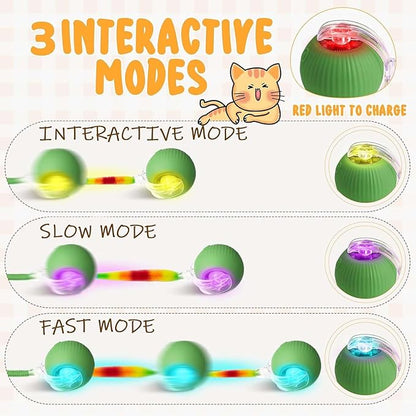 2 PCS Interactive Cat Toy Rolling Ball Chewie Viral Dog Ball with Tail, Smart Automatic Rolling Pet Balls,Automatic Moving Electric Cat Toy
