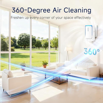 Plug In Air Ionizers - 6Pack Negative Ion Technology Air Purifier, Quiet Mini Air Freshener for Home, Bedroom, Office, Basement - Portable Air Purifiers for Odor, Dust, Smoke, Pets Smell