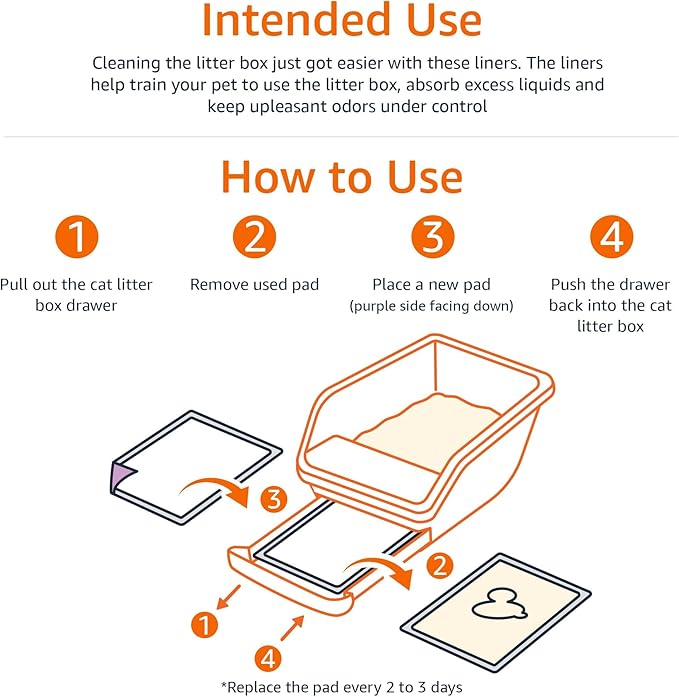 Amazon Basics Cat Pee Pads, Super Absorbent, Odor Control, Universal Fit for Litter Box, Disposable, Multi Cat, Unscented, Purple, 40 Count