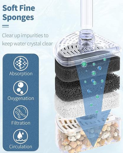 Pawfly Aquarium Corner Sponge Filter Quiet Betta Fry Shrimp and Small Fish Bio Foam Filter with Natural Stones Gravels and Ceramic Rings for Fish Tanks up to 30 Gallons (Air Pump Not Included)